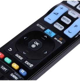 Resim LG AKILLI SİHİRLİ KUMANDA YERİNE UYUMLU TUŞLU LED TV TELEVİZYON TÜM MODELLERE UYUMLU KUMANDASI 930 