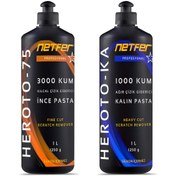 Resim Netfer 2'li İnce Kalın Pasta Set - 2x1 L 
