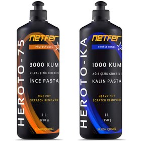 Resim Netfer 2'li İnce Kalın Pasta Set - 2x1 L 
