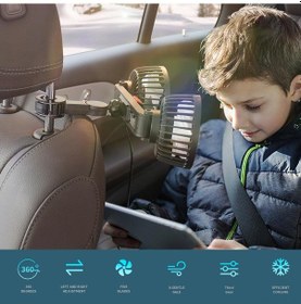 Resim Padalink Araba Arka Koltuk Usb Fanı - 3 Hızlı 360 Ayarlanabilir Güçlü Soğutucu Vantilatör 
