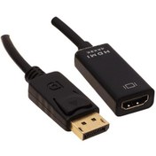 Resim Powermaster Displayport Erkekek Hdmi Dişi Çevirici Kablo 15Cm 4K 