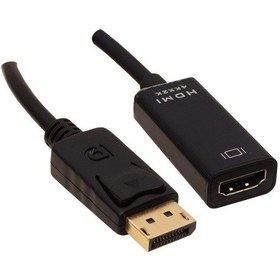 Resim Powermaster Displayport Erkekek Hdmi Dişi Çevirici Kablo 15Cm 4K 