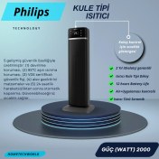 Resim Philips Akıllı Kule Seramik Isıtıcı 