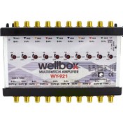 Resim 921G 9ıf+1rf 20DB Ayarlı Multiswitch Amplıfıer 