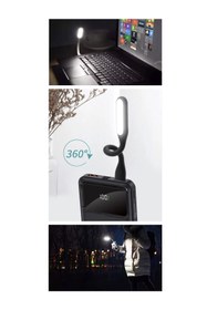 Resim İntouch 20.000 Mah Prime Dijital Göstergeli Dahili Çoklu Kablolu Powerbank,siyah 