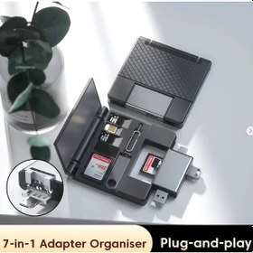 Resim Büro Ev Ofis Cihazları İçin Flashdrive Box Car Reader 