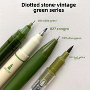 Resim 4 Vintage Kalem, Çeşitli Uç Tipleri ile Uyumludur, Yüksek Kaliteli Hızlı Kuruyan Mürekkep, El Yazısı Defterleri ve Ofis İşleri için Uygun 