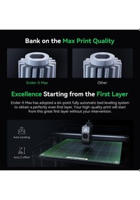 Resim Creality Ender-5 Max 3d Yazıcı, 400 400 400 Mm'lik Geniş Yapı Alanı, 700 Mm/sn'lik Ultra Hızlı Corexy Baskı Hızı, Baskı Çiftlikleri İçin Creality Os İle Akıllı Kontrol 