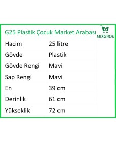 Resim G25 Plastik Çocuk Market Alışveriş Arabası 25 Litre Mavi 