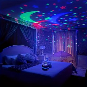 Resim 1 adet Yıldız ve Ay Yansıtma Lambası, Dönen Yıldızlı Gökyüzü Projeksiyon Lambası, Yatak Odası Atmosferi için Romantik Gece Lambası, Modern Tarz, Düz Renk, Plastik Malzeme, Düğme Kontrolü, USB Güçlü, Yükseltilmiş Aydınlatma Yöntemi, Çeşitli Oda Türleri için Uygun, Masaüstü Montaj Tipi, Uzay Teması, Pil Gerektirmez, Yatak Odası Gece Lambası 