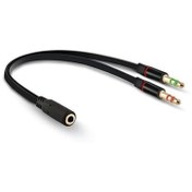 Resim Hytech Hy-x78 Siyah 3.5mm To Audio + Mic 0.15m Kulaklık Çevirici 