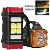 Resim BAIHUIBRI Çift Güneş Enerjili LED + COB Çok Fonksiyonlu Kamp ve Yürüyüş Işıkları. Süper Parlak Güneş Enerjili El Feneri, Acil Durumlar ve Dış Mekan Kullanımı için Çift Işık Kaynağı 