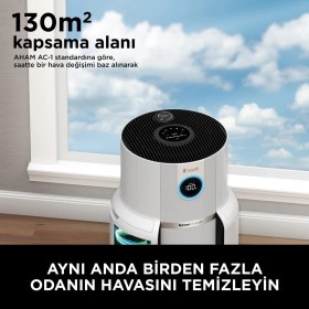 Resim Shark Clean Sense Iq Teknolojili Büyük Boy Hava Temizleyici Makine Toz Duman Polen ve Tüy Engelleyici Otomatik Sensörlü Uyku Modlu Koku Önleyici Beyaz 