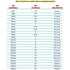 Resim Paslanmaz Krom Patent Dirsek 90° 316 Kalite (Ölçü Seçiniz) 