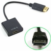 Resim EYEPC Displayport To Hdmı Çevirici Dptohdmı 