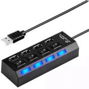 Resim PrimeX Plus Px-2560 Connect Master Usb Hub, 4 Port Usb 2.0 Çoklayıcı, Anahtarlı Usb Çoklayıcı 