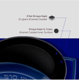 Resim Lava Döküm Oval Tencere. Folk Serisi Ölçü 21x27cm Mavi 