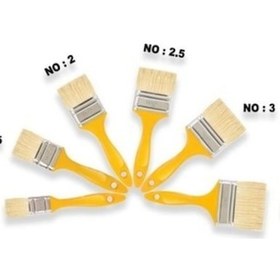 Resim Kestirme Fırça 