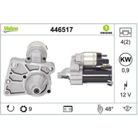 Resim Valeo 12v Marş Motoru 9 Diş 0.9 Kw Cıtroen-peugeot Benzinli 