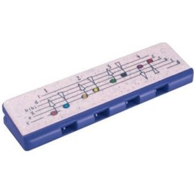 Resim Hohner Speedy Mavi Mızıka Do Majör 