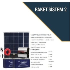 Resim Mini Buzdolabı Paketi paket 2 