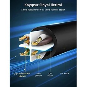 Resim TeknoKapsül Cat6 Saf Bakır Metal Konnektör Ethernet Kablosu Siyah 10 Metre 