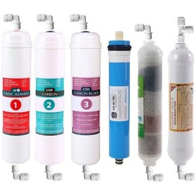 Resim Kapalı Kasa Su Arıtma Cihazı 10 Aşama Inline Filtre Seti Lg Membran 