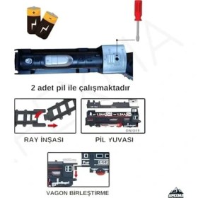 Resim Oyuncak Işıklı Pilli Demiryolu Tren Seti 23 Parça - 3 Farklı Ray Modelli Yolcu Treni 