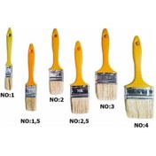 Resim Plastik Saplı Kestirme Fırçası Boya Fırçası 2 No 