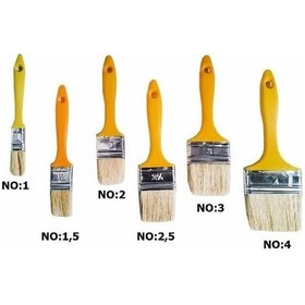 Resim Plastik Saplı Kestirme Fırçası Boya Fırçası 2 No 