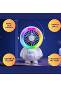 Resim Polham 3 Kademeli Gece Lambalı 1500mah Şarjlı Taşınabilir Serinletici Vantilatör Fan, Ultra Sessiz 