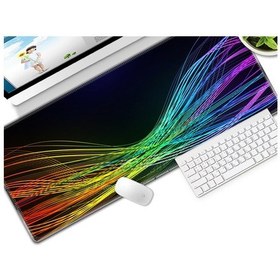 Resim Cbtx Dizüstü Bilgisayar Klavye Matı Kaymaz Mouse Pad 300 x 800 x 3 MM Style 1 