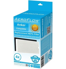 Resim Srfn Ticaret Aeroflow Eufy Robovac 15c Hepa Filtre Seti 4 Adet - 