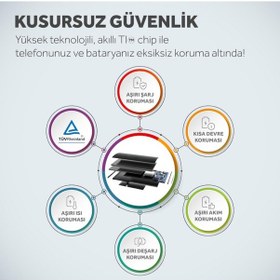 Resim Apple Uyumlu iPhone 8 2300 Mah Yüksek Kapasiteli Batarya 