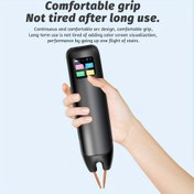 Resim 1 adet Taşınabilir Şarj Edilebilir Nokta Kaynak Makinesi - El Tipi, 11 Ayarlanabilir Güç Seviyesi, LED Ekran, Dayanıklı ABS Yapı, 18650 Li-Polimer Pil, Evde DIY Kaynak Projeleri için Rahat Tutuş, Taşınabilir Kaynak Makinesi 
