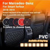 Resim Xuweiwei Red 1pcs Araç Kolçak Koruyucu Depoluma Cepli Anti-kick Mat Mercedes-benz Smart Forfour 2016-2019 