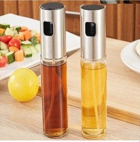 Resim Sprey Yağdanlık Diğer 