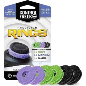 Resim Cosmostech Kontrolfreek Precision Rings Aim Assist – Ps5, Ps4, Xbox, Switch Pro & Scuf Kolları ile Uyumlu, 