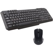 Resim Polosmart PSK10 Kablosuz Klavye&Mouse Set Siyah 
