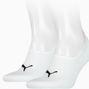 Resim PUMA UNISEX Kısa Çorap 2'li 