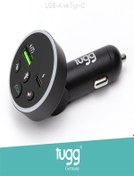 Resim Tugg Germany 104960 Fm Transmitter Araç Şarj Başlık Kos 4 