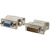 Resim Hadron HD4002 DVI (24+5) To VGA Dönüştürücü 