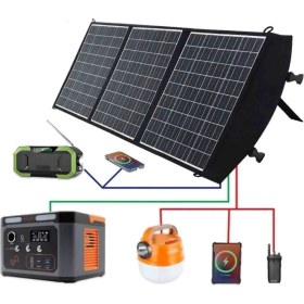 Resim Keseroğlu Güneş Paneli 75 W Portatif Solar Taşınabilir Su Geçirmez Hızlı Şarj Özellikli 