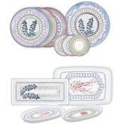 Resim Spring Kahvaltı Takımı 6 Kişilik 19 Parça Set 2 The Mia