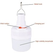 Resim Wondernest 2025 Yükseltmesi Şarjlı Kamp Feneri, Beyaz Işık, Dayanıklı Tasarım Beyaz Beyaz 