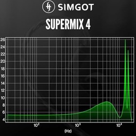 Resim Linsoul SIMGOT SuperMix 4 1DD+1BA+1Planar+1PZT Hibrit Sürücülü Kulaklıklar, Müzisyen ve Audiophile için HiFi Kulak İçi Monitör IEM, Müzisyen Audiophile için OFC Gümüş Kaplama Kablolu Oyun Kulaklıkları 