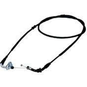 Resim Activa S 125 Gaz Teli 