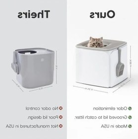 Resim Büyük Boy Üst Girişli Kedi Kumu Kutusu - Beyaz/gri Açık Ahşap 