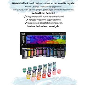 Resim Sayılarla Boyama 20x20 Cm Tuval Seti Fırça Boya Dahil Çıtaya Gerili - Kafadar Kalp 