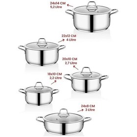 Resim Kahramanlar Yağmur 10 Parça Gold Çelik Tencere Seti 